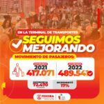 EN EL TERMINAL DE TRANSPORTES SIGUE MEJORANDO EL SERVICIO AL USUARIO.