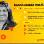 Secretaría de Educación presentó.