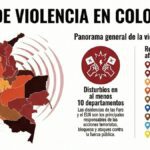 NUEVO GOLPE AL VALLE DEL CAUCA.-